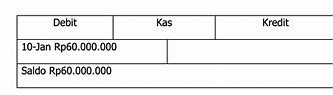 Saldo Demo Adalah